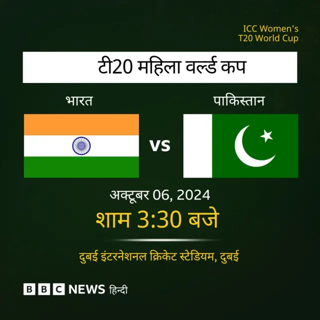 ICC Women's T20 World Cup: भारत बनाम पाकिस्तान