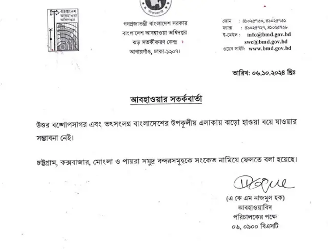 উপকূলীয় এলাকায় ঝড়ো হাওয়ার সম্ভাবনা নেই