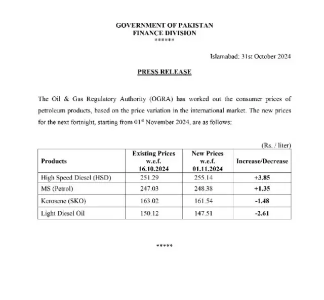 Govt of Pakistan