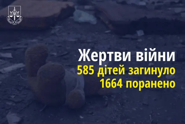 генпрокуратура - число погибших детей