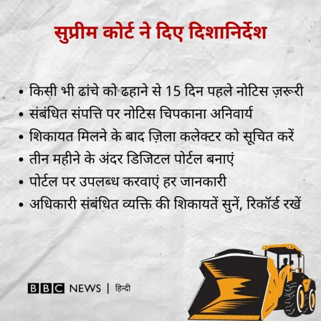 सुप्रीम कोर्ट ने दिए दिशानिर्देश