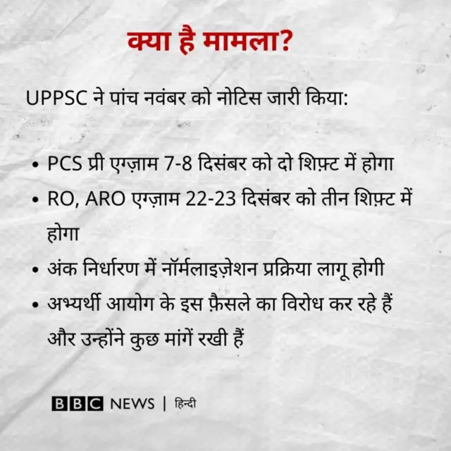 यूपी लोक सेवा आयोग