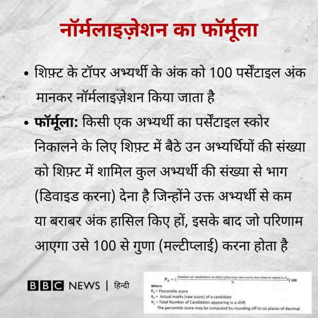 यूपीपीएससी अभ्यर्थियों का प्रदर्शन