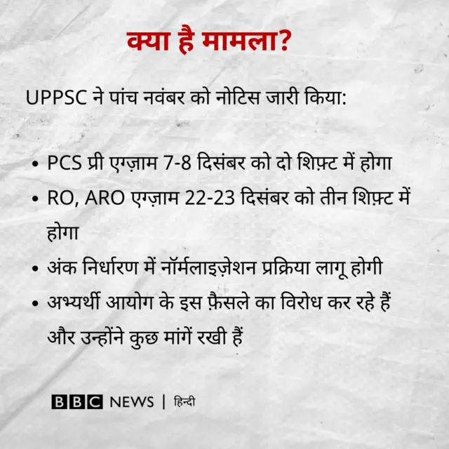 यूपीपीएससी अभ्यर्थियों का प्रदर्शन