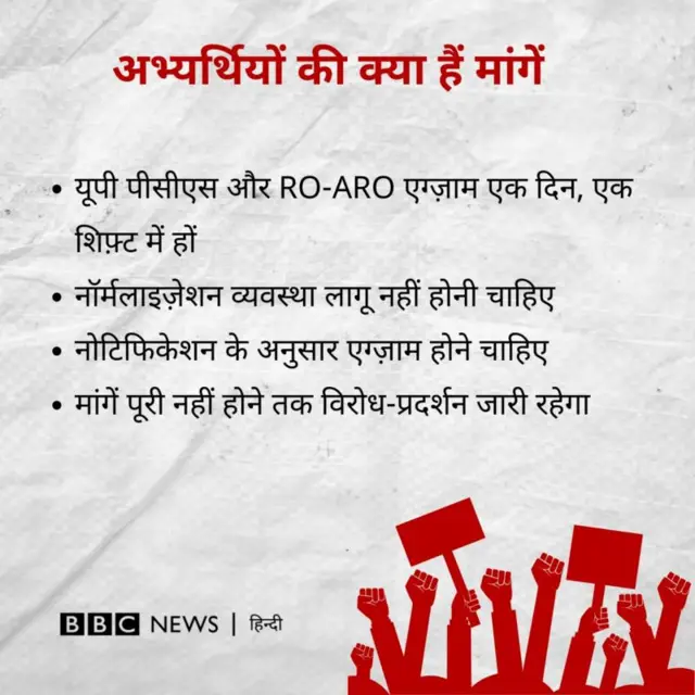 यूपी लोक सेवा आयोग