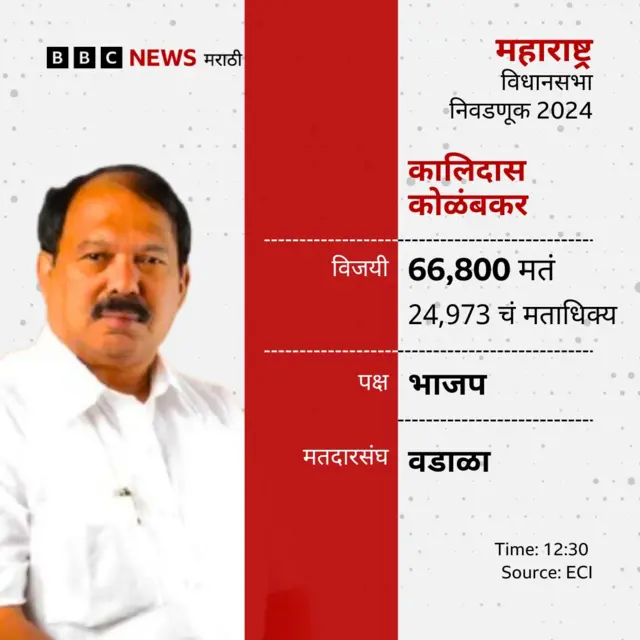 निवडणूक आयोग
