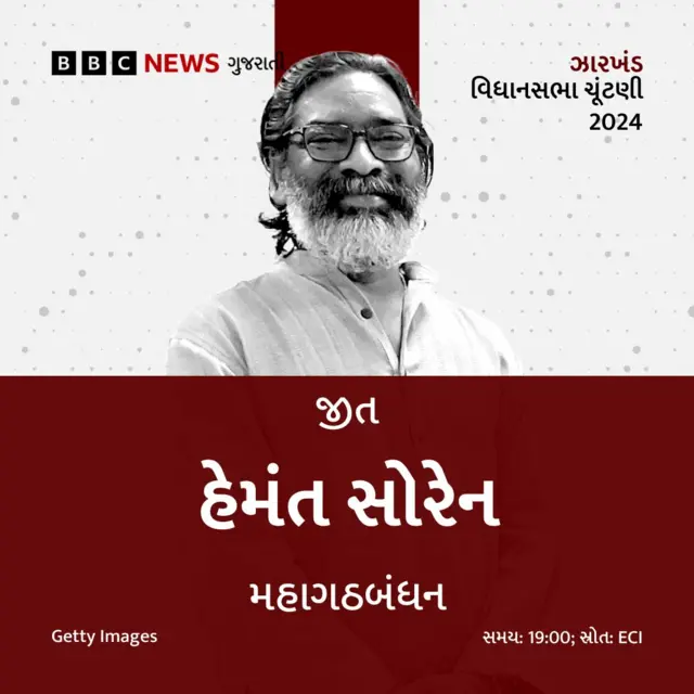 હેમંત સોરેન, બીબીસી ગુજરાતી