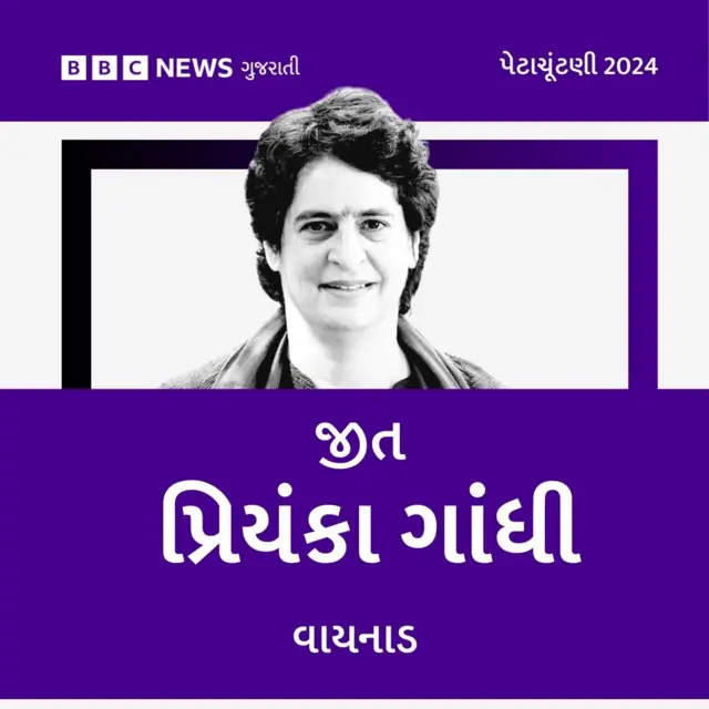 પ્રિયંકા ગાંધી, વાયનાડ પેટાચૂંટણી, બીબીસી ગુજરાતી