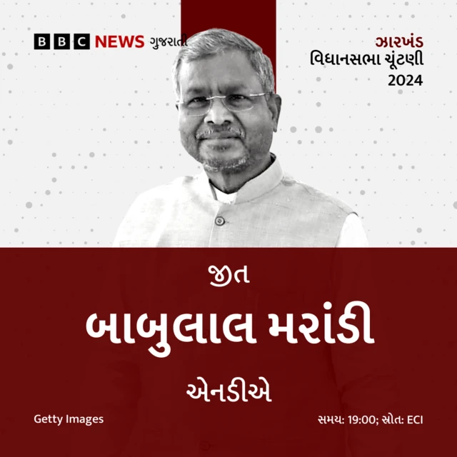 ઝારખંડ, બીબીસી ગુજરાતી, ભાજપ