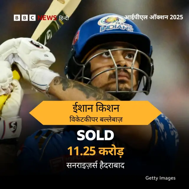 ईशान किशन