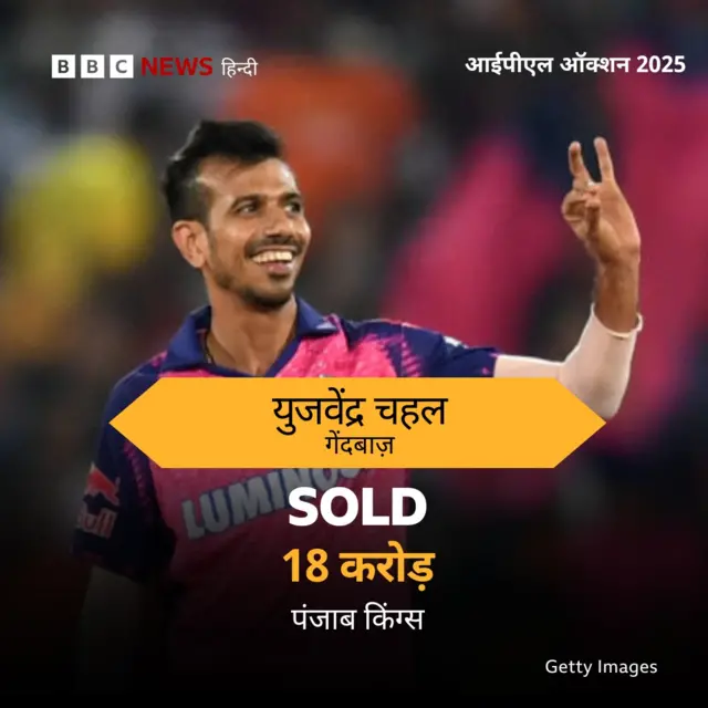 युज़वेंद्र चहल