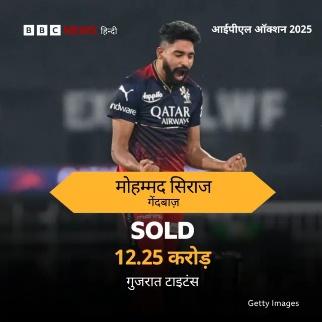 मोहम्मद सिराज