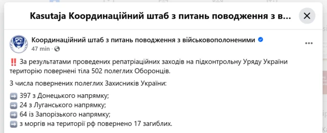 пост КШ