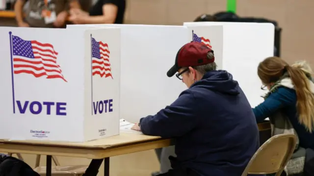 अमेरिकी चुनाव