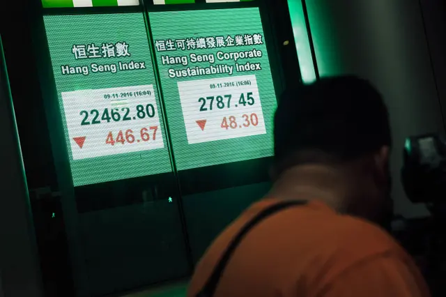 Hang Seng Index