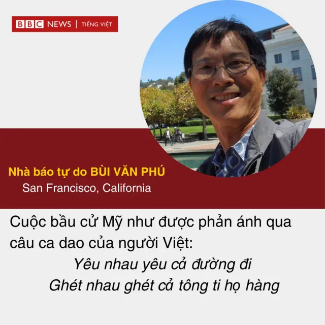 Bùi Văn Phú