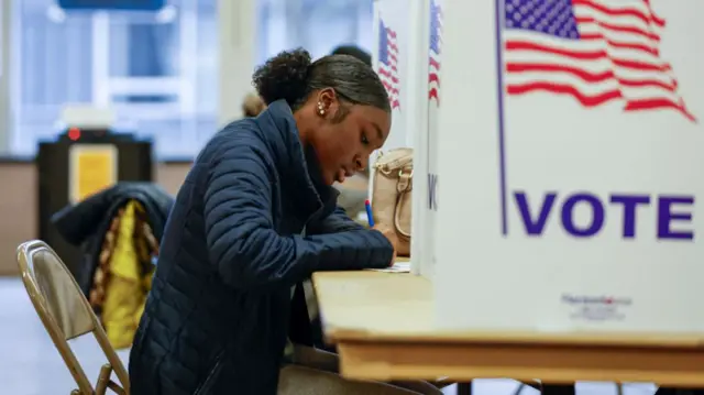 अमेरिकी चुनाव