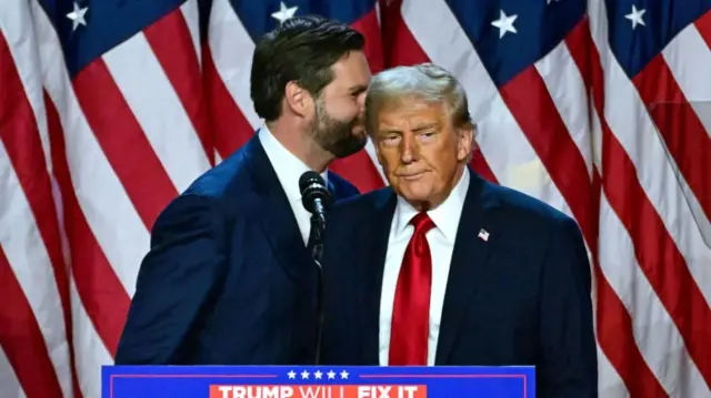 अमेरिकी चुनाव