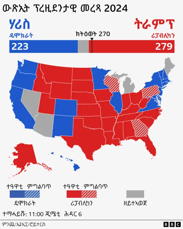 ካርታ ሓበሬታ