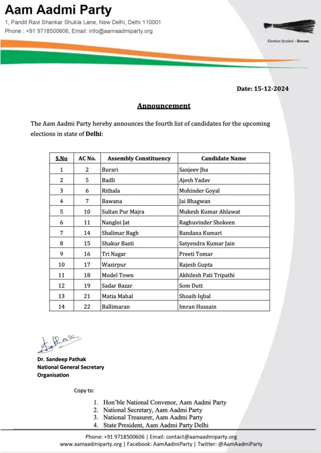 आम आदमी पार्टी की चौथी सूची