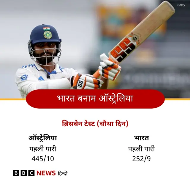 रविंद्र जडेजा