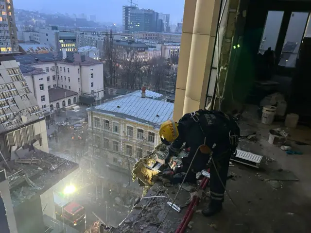 Киев