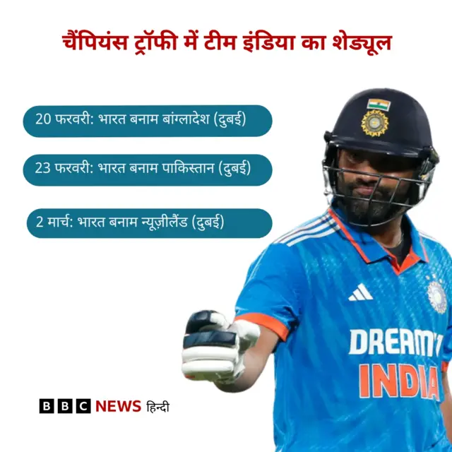 चैंपियंस ट्रॉफ़ी में टीम इंडिया का शेड्यूल