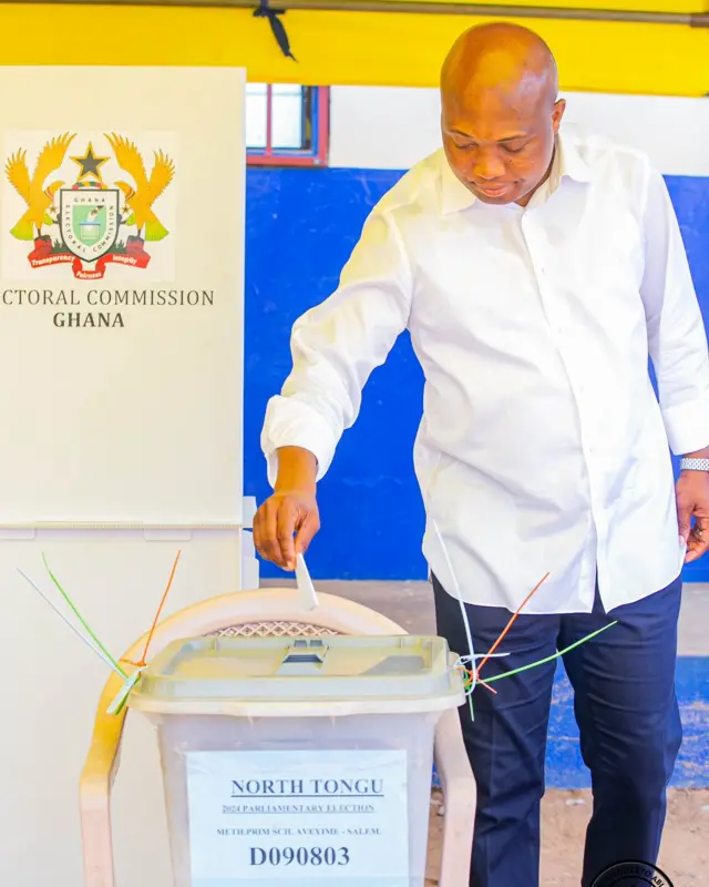 Sam Okudzeto Ablakwa