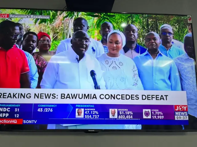 Di moment oga Bawumia congratulate John Mahama