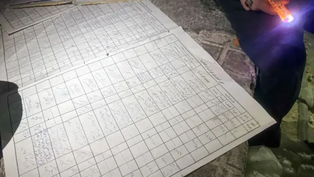 داخل سجن صيدنايا