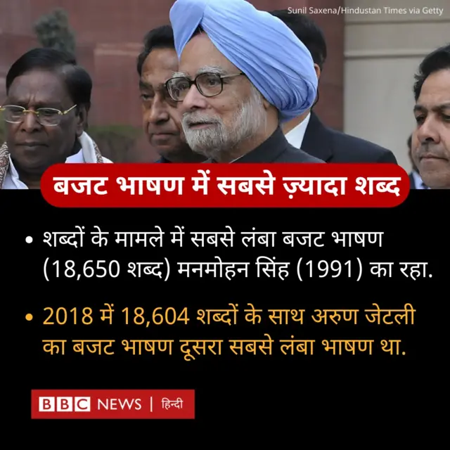 बजट