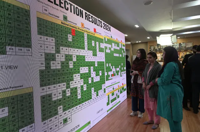 election