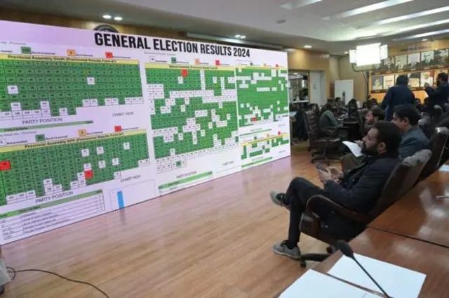 पाकिस्तान चुनाव