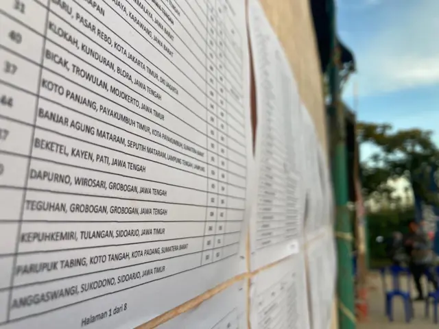 darftar nama di TPS