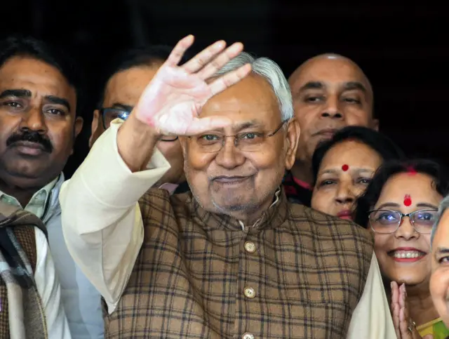 Nitish kumar, Lalu Yadav, Bihar