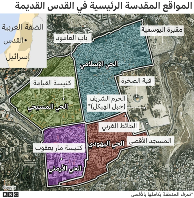 خارطة المسجد الأقصى والأحياء المُحيطة به