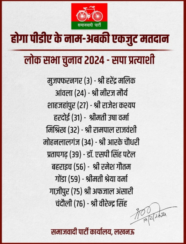 सपा की लिस्ट