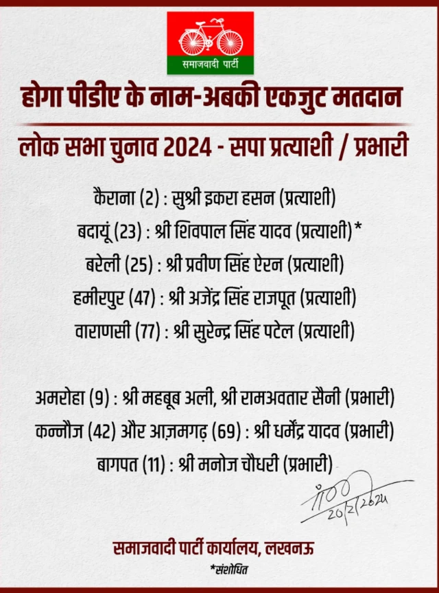 समाजवादी पार्टी