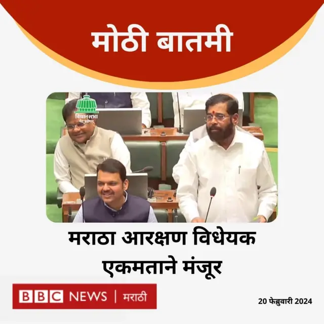 मराठा आरक्षण मंजूर