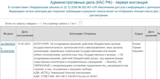 Скриншот адм. дела