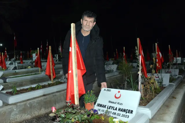 Mesut Hançer