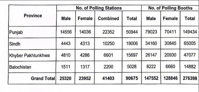 ECP