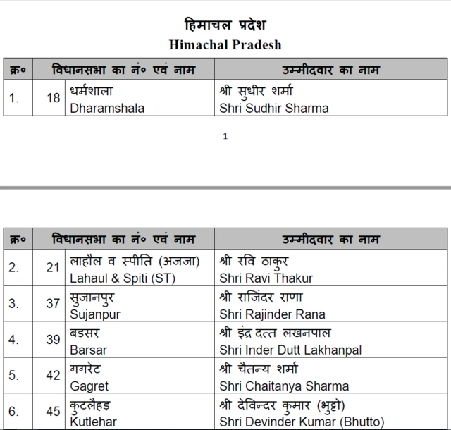 बीजेपी