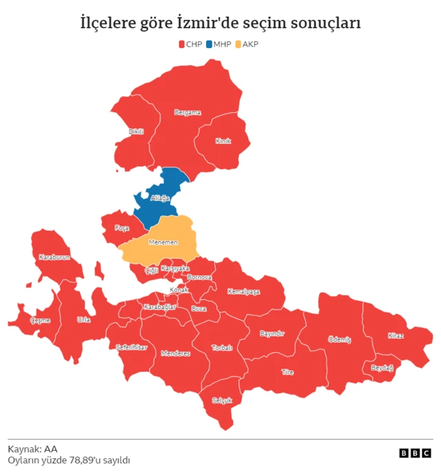 Grafik