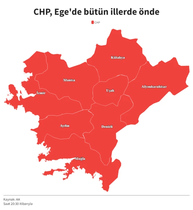 EGE