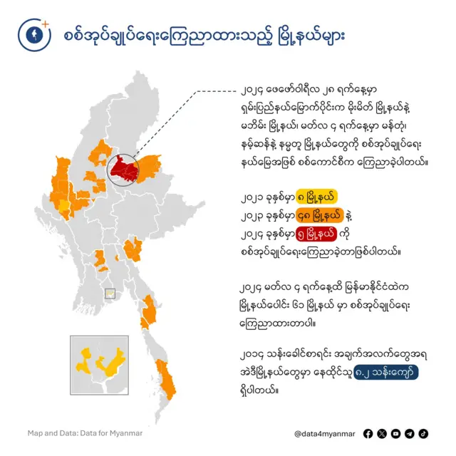 စစ်အုပ်ချုပ်ရေးကြေညာထားတဲ့မြို့နယ်များ