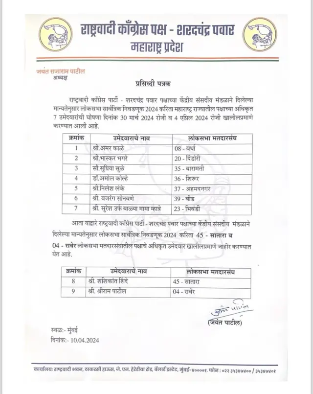 शरद पवार
