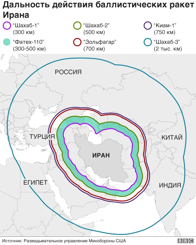 Карта
