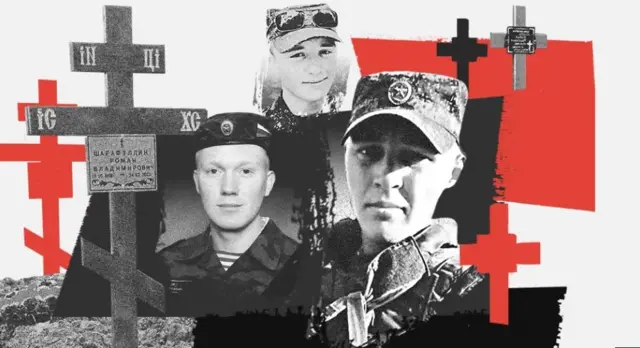 Nchọpụta si na nnyocha BBC mere banyere agha Russia na Ukraine