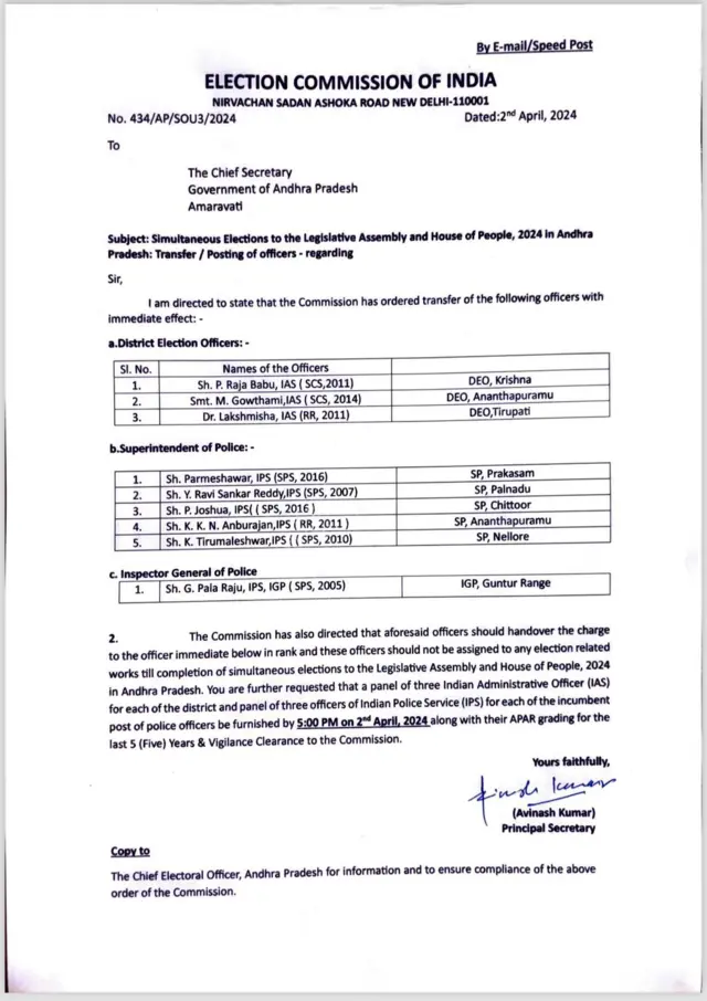 ఎన్నికల కమిషన్ ఉత్తర్వు